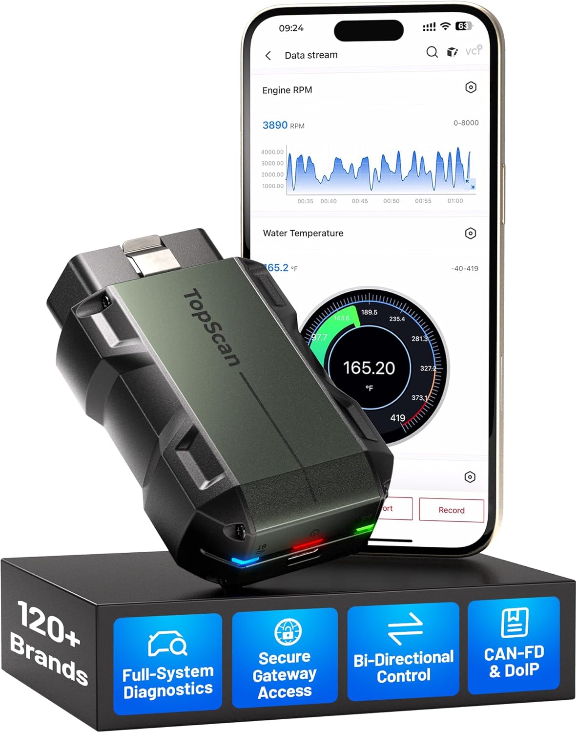 Topscan Master OBD2 Scanner Bl - مراجعة Obd2 Scanner وسعره