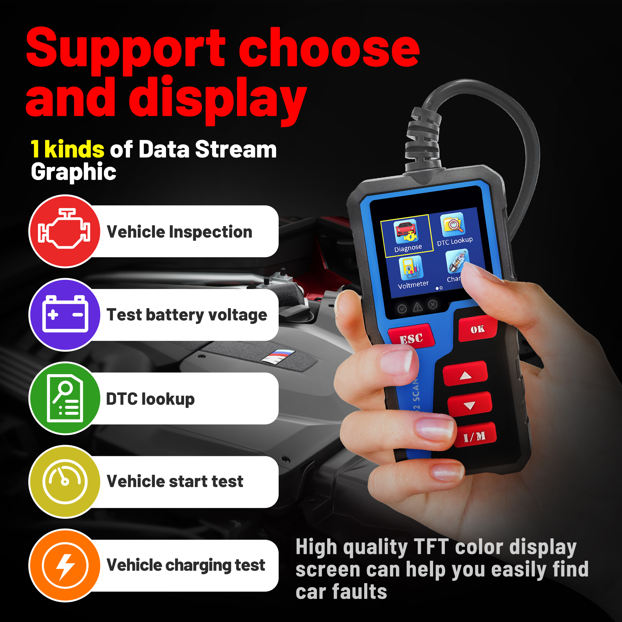 Forbell OBD2 Scanner with 2.36 - مراجعة Obd2 Scanner وسعره