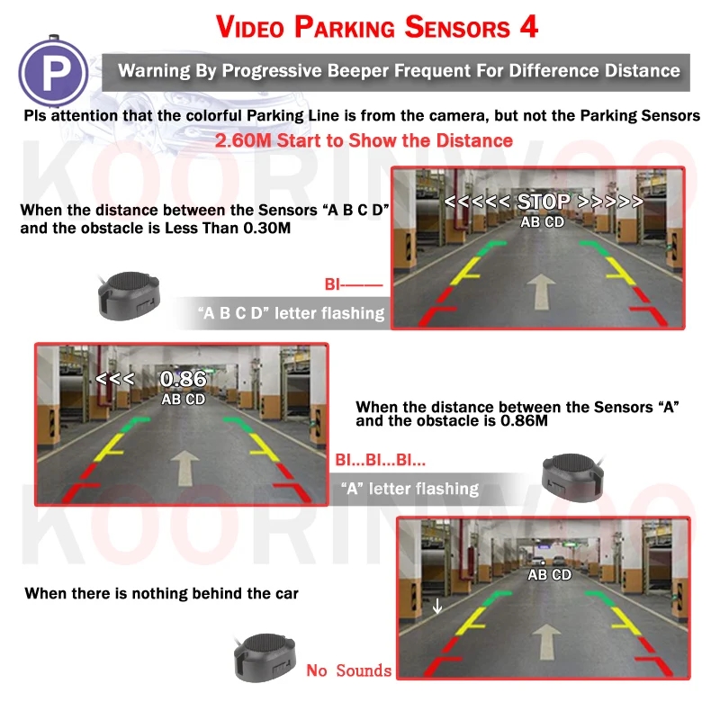 Car Parktronic Sensors Kit Rev - مراجعة Car Accessories In India وسعره