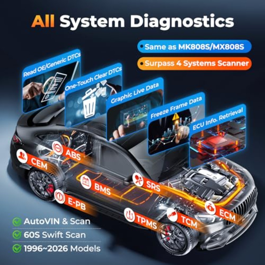 OBD2 Scanner MaxiDiag MD906 PR - مراجعة Obd2 Scanner وسعره